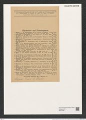 Craspedoporus elegans Grove et Sturt. (de-Toni-Nr.: Genus 180, Species 4483) Zeichnungen Sammlung Grunow (NHMW-BOT-W0377359)